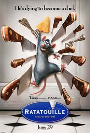 Watch free full Movie Online Ratatouille 2007