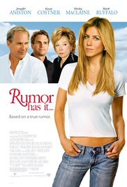 Watch free full Movie Online Rumor Has It... (2005)