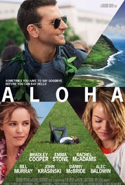 Watch free full Movie Online Aloha (2015)
